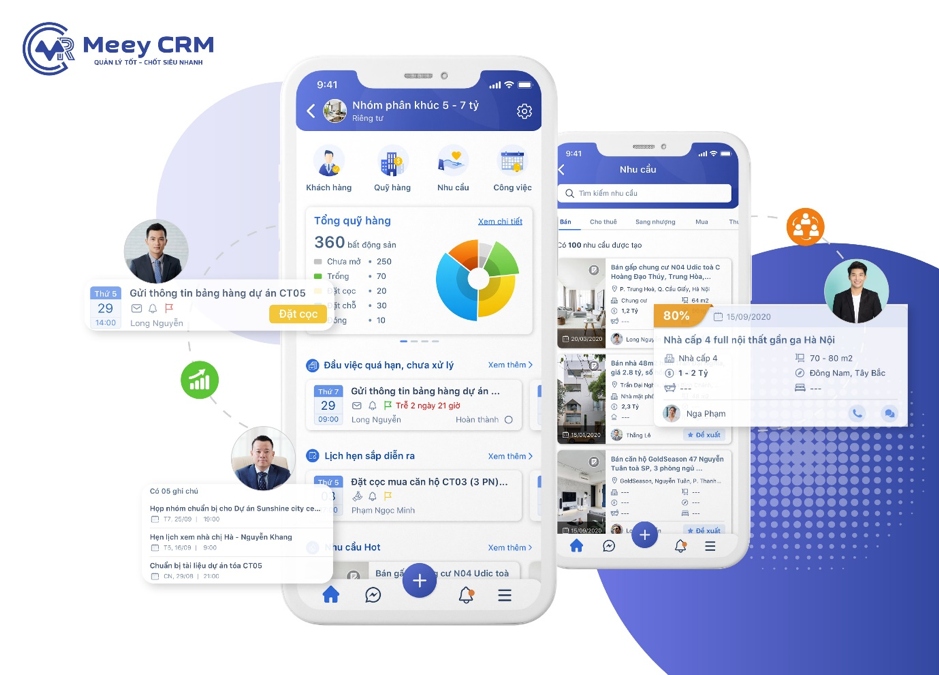 Meey CRM chìa khóa thành công của nhà môi giới bất động sản