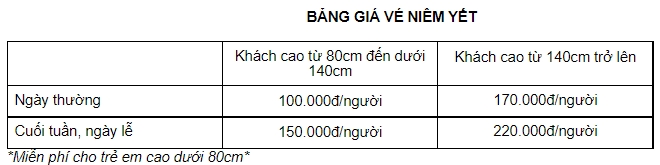 mua ve thuy cung times city gia cuc hoi o dau hinh anh 4
