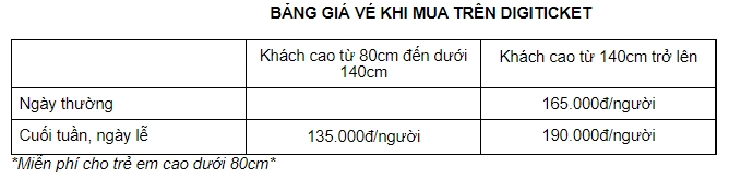 mua ve thuy cung times city gia cuc hoi o dau hinh anh 5
