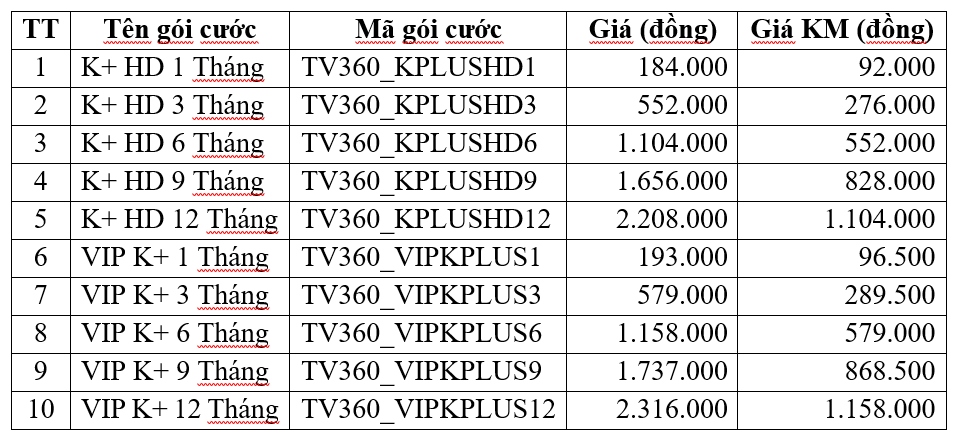 giam 50 cac goi cuoc k tren tv360 hinh anh 3