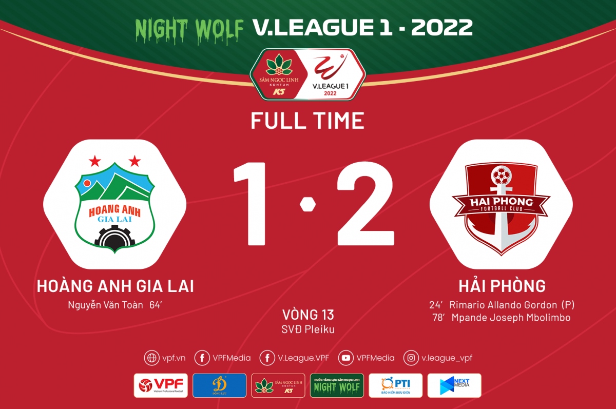 thua dau hai phong, hagl hut hoi trong cuoc dua vo dich v-league 2022 hinh anh 11