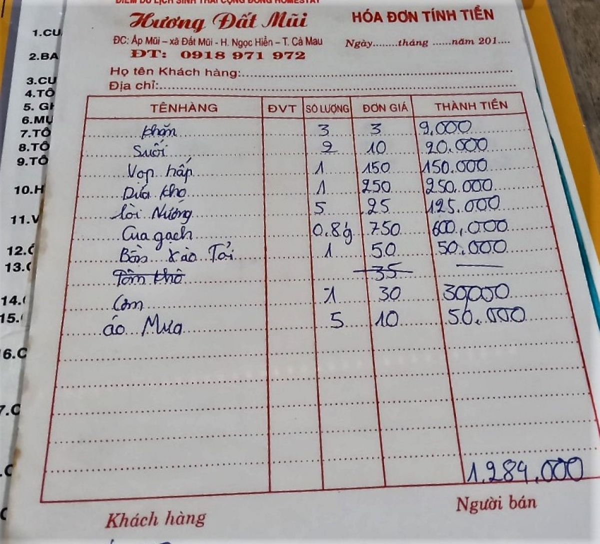 nguoi phu nu dang tin bi chat chem tai Dat mui bi phat 7,5 trieu dong hinh anh 1