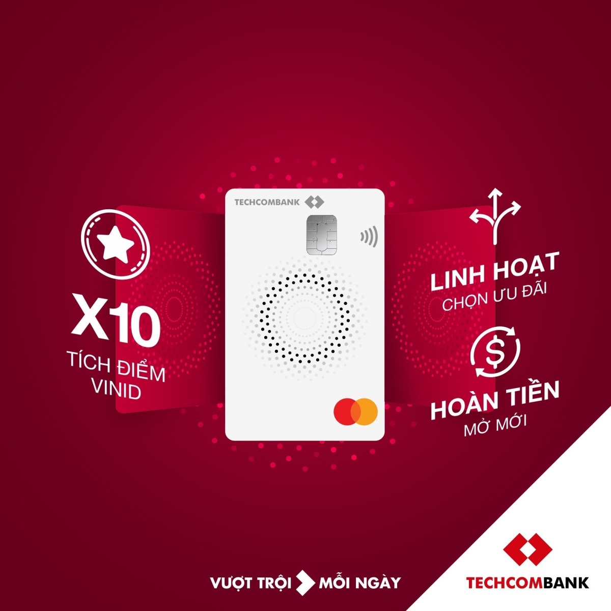 techcombank duoc vinh danh la ngan hang ban le tot nhat 2022 hinh anh 3