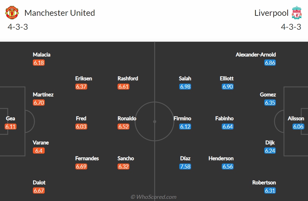 hlv erik ten hag gach ten harry maguire o tran dau voi liverpool hinh anh 13