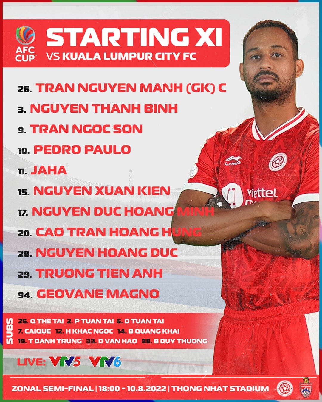 trUc tiEp viettel fc - kuala lumpur city hoang Duc da chinh, phan tuan tai du bi hinh anh 1