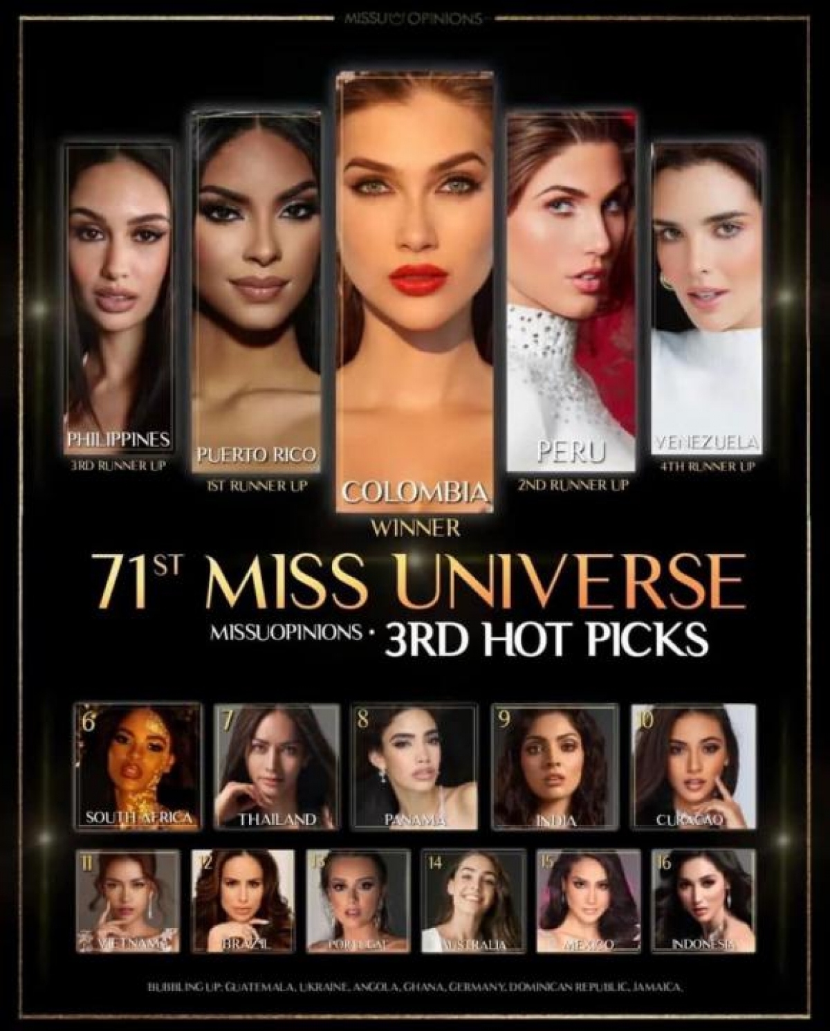 missuopinions picks vn contestant among top 16 for miss universe 2022 picture 1