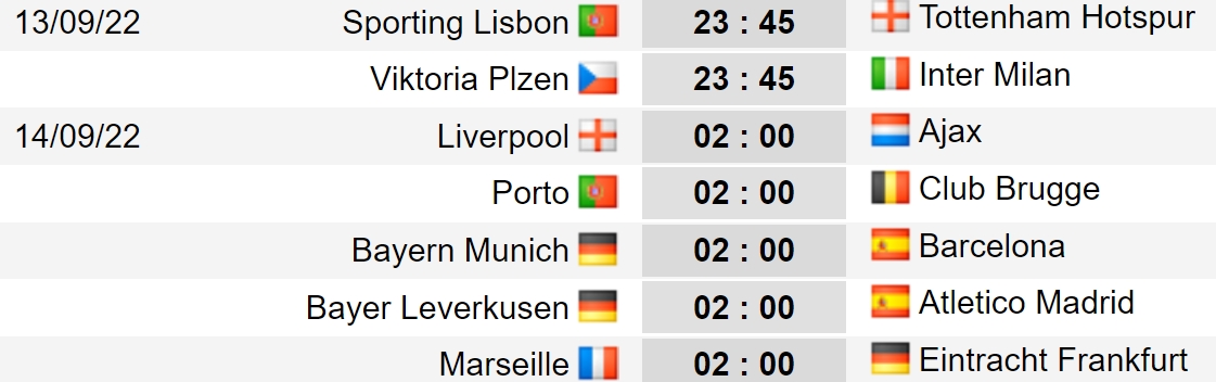 lich thi dau cup c1 chau Au hom nay 13 9 Dai chien bayern - barca hinh anh 1