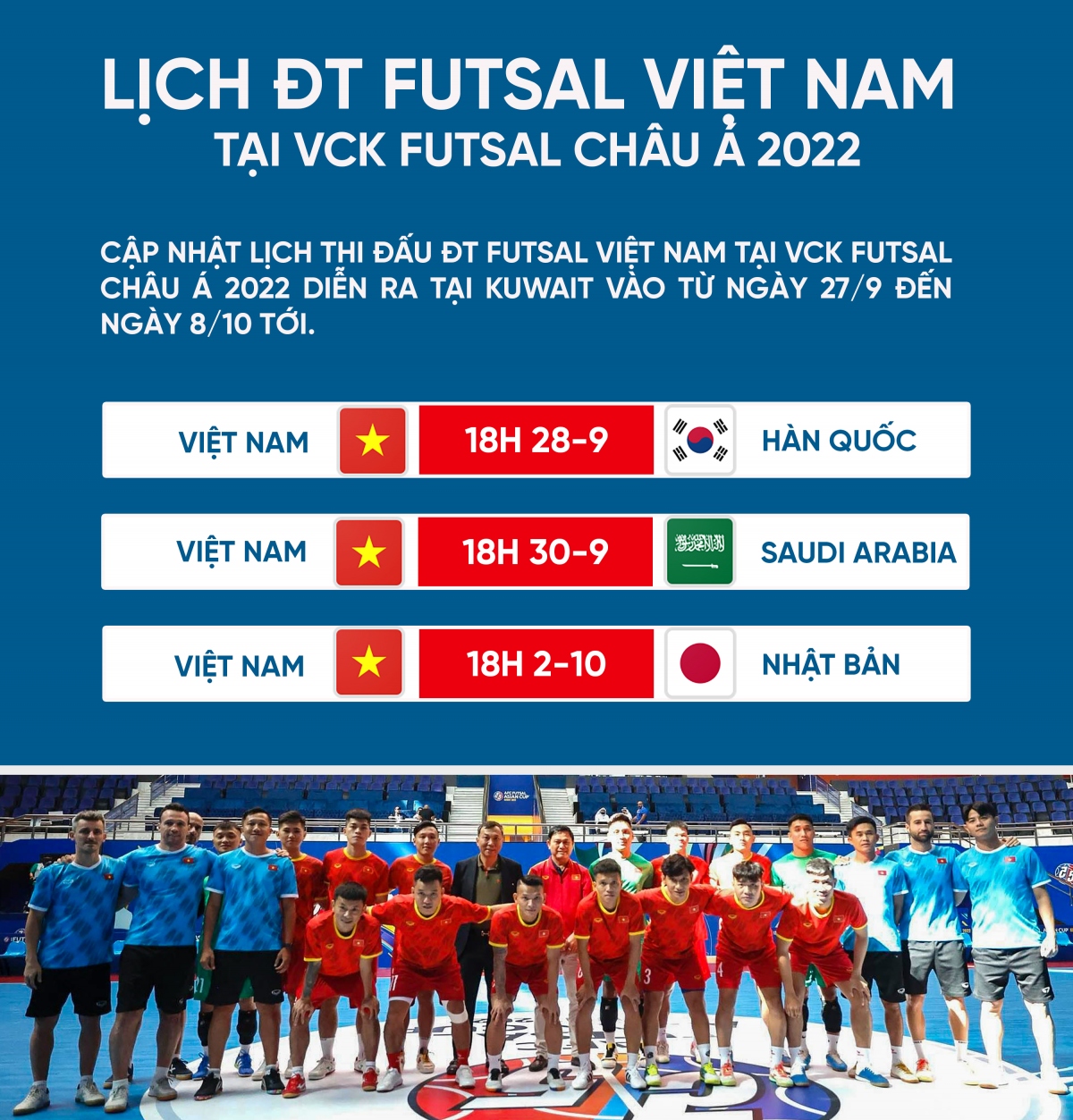 lich thi dau Dt futsal viet nam tai vck futsal chau A 2022 hinh anh 1