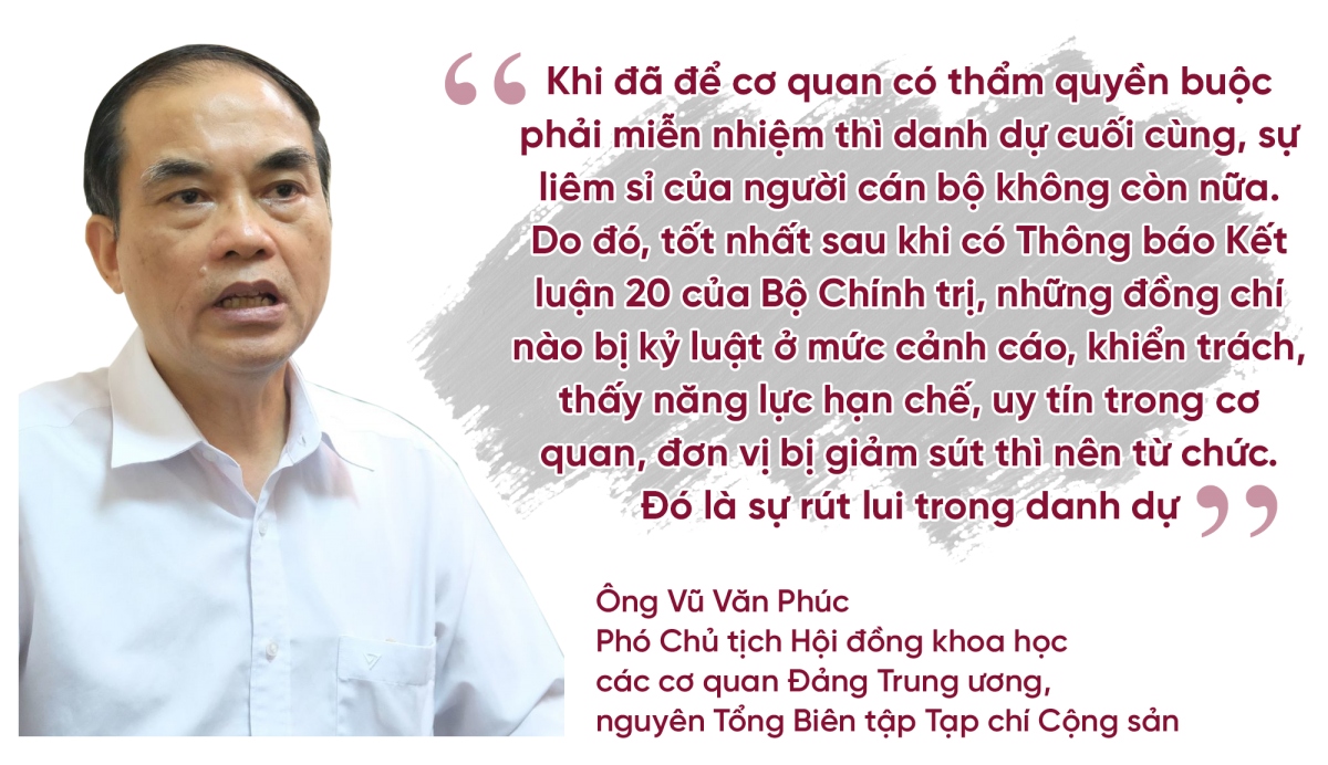 vi sao can bo bi ky luat, uy tin giam sut kho tu chuc hinh anh 6