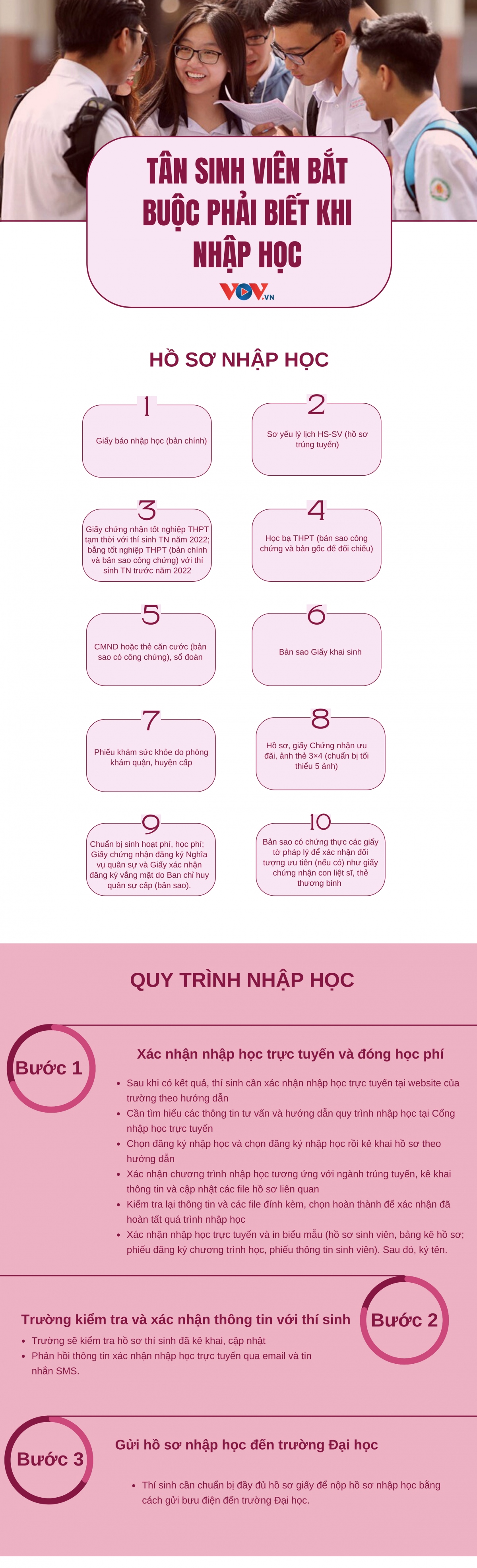 Tân sinh viên bắt buộc phải biết khi nhập học