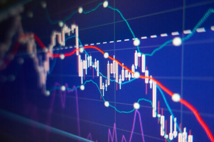 VN-Index sẽ giảm điểm, kiểm tra vùng hỗ trợ gần 1.110 – 1.120 điểm?