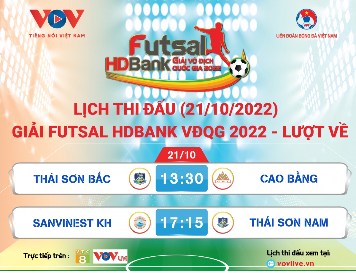 lich thi dau giai futsal hdbank vDqg 2022 hom nay 21 10 hinh anh 1