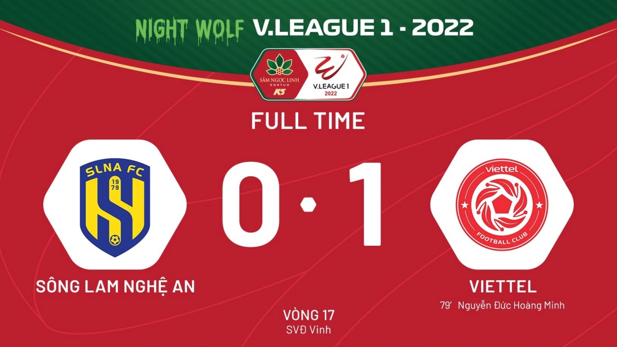 ket qua v-league 2022 thanh hoa va nam Dinh thang an tuong hinh anh 3