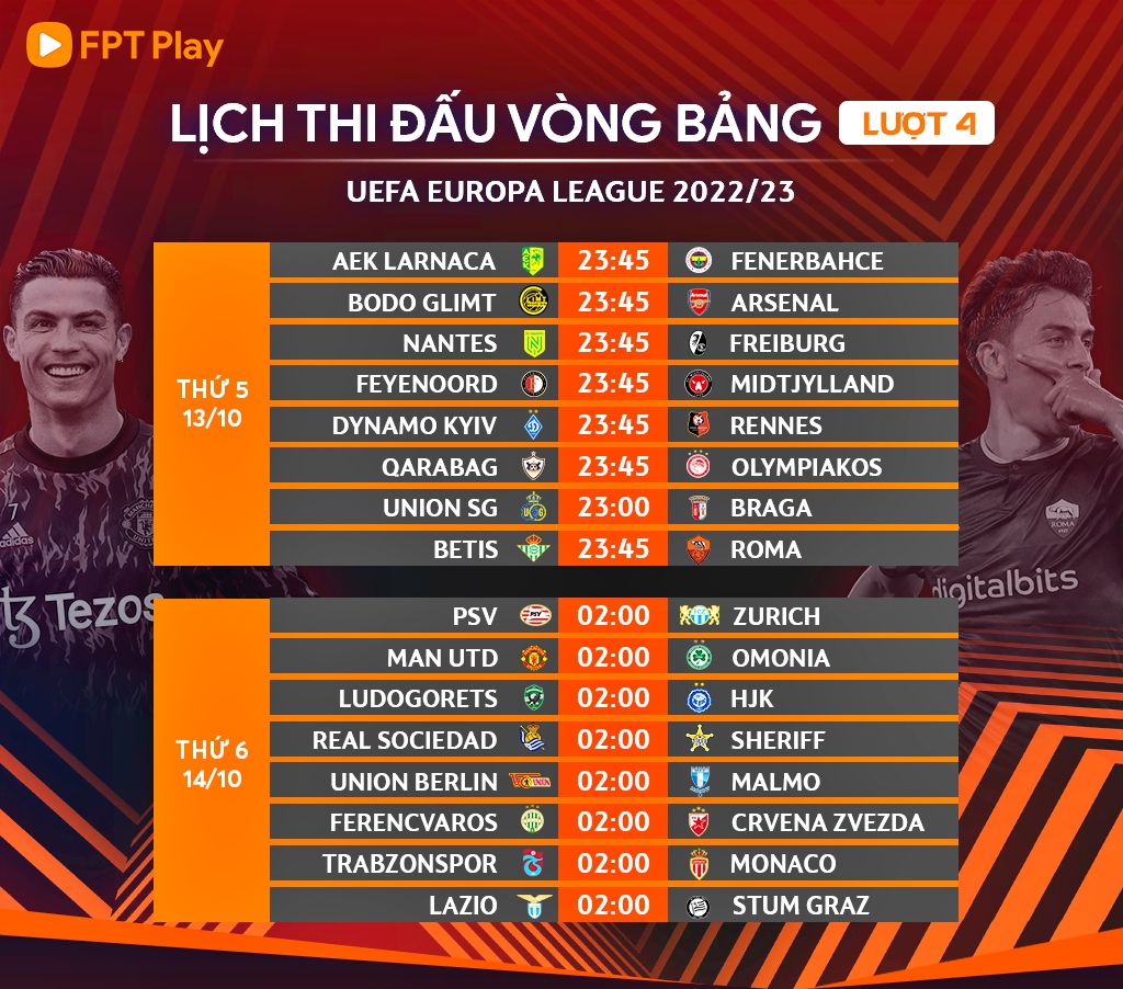 lịch thi đấu europa league lượt trận 4 cơ hội vàng của mu hình ảnh 1 lich thi dau europa league luot tran 4 co hoi vang cua mu hinh anh 1