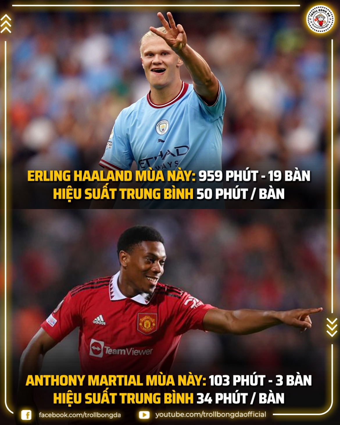 biem hoa 24h cristiano ronaldo oan minh vi ganh nang tuoi tac hinh anh 6