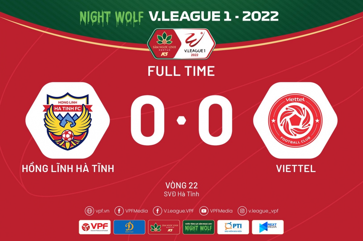 ket qua v-league 2022 ha tinh va nam Dinh bi cam hoa, cuoc dua tru hang hap dan hinh anh 2