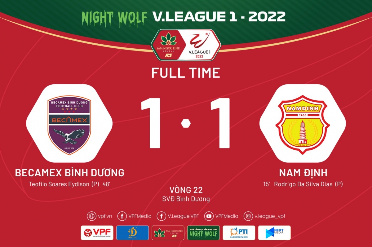 ket qua v-league 2022 ha tinh va nam Dinh bi cam hoa, cuoc dua tru hang hap dan hinh anh 1