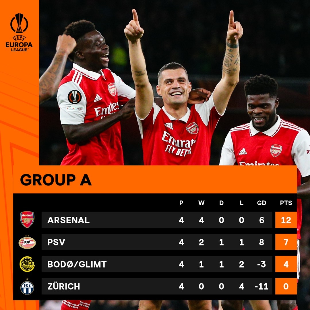 thang toi thieu psv eindhoven, arsenal gianh ve di tiep o europa league hinh anh 10