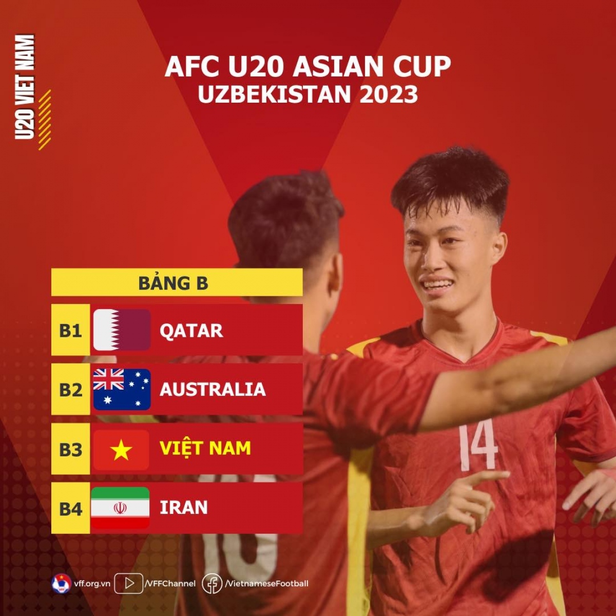 vietnam drawn in tough group at 2023 afc u20 asian cup picture 1