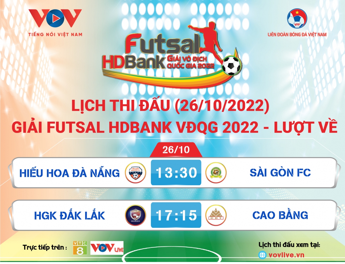 lich thi dau giai futsal hdbank vDqg 2022 hom nay 26 10 hinh anh 1