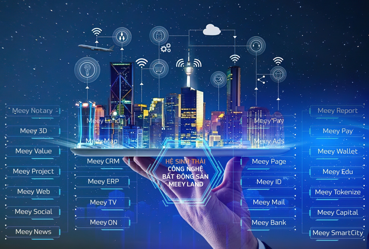 Doanh nghiệp proptech cần xây dựng một hệ sinh thái đủ lớn