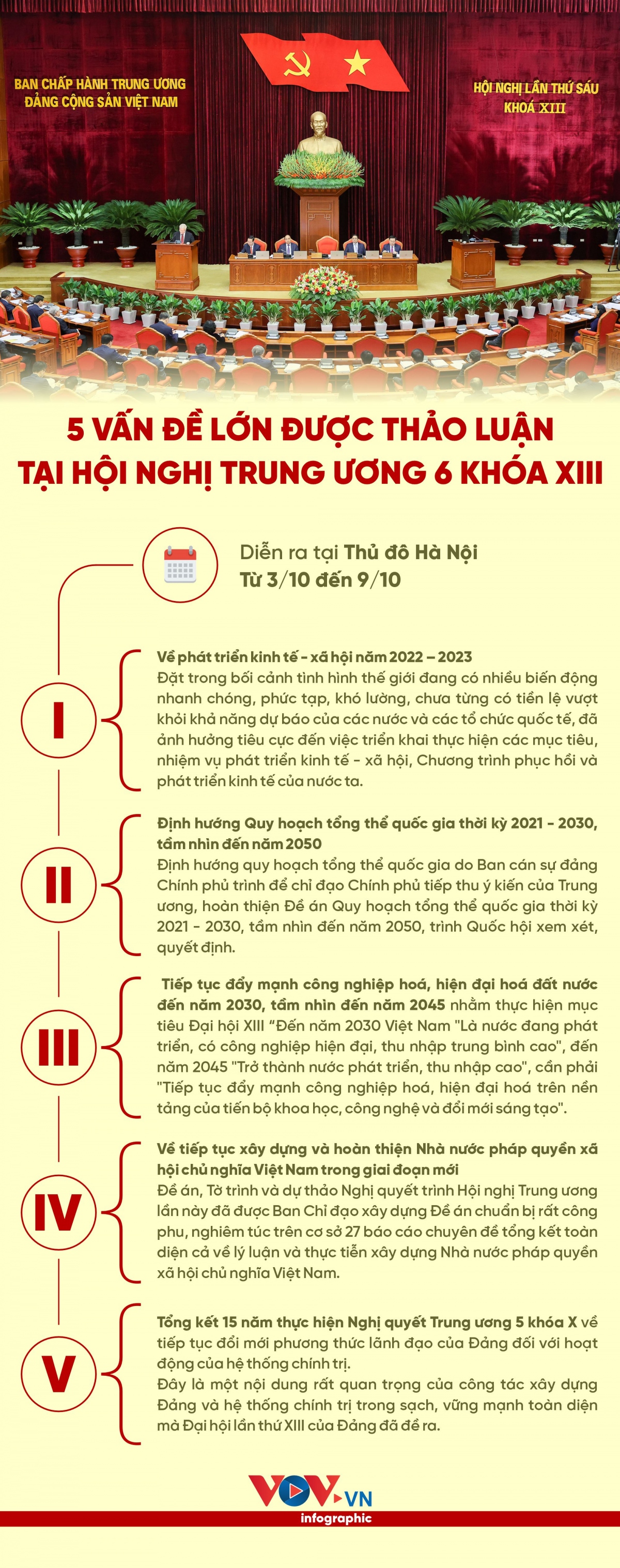 5 van de lon duoc thao luan tai hoi nghi trung uong 6 khoa xiii hinh anh 1