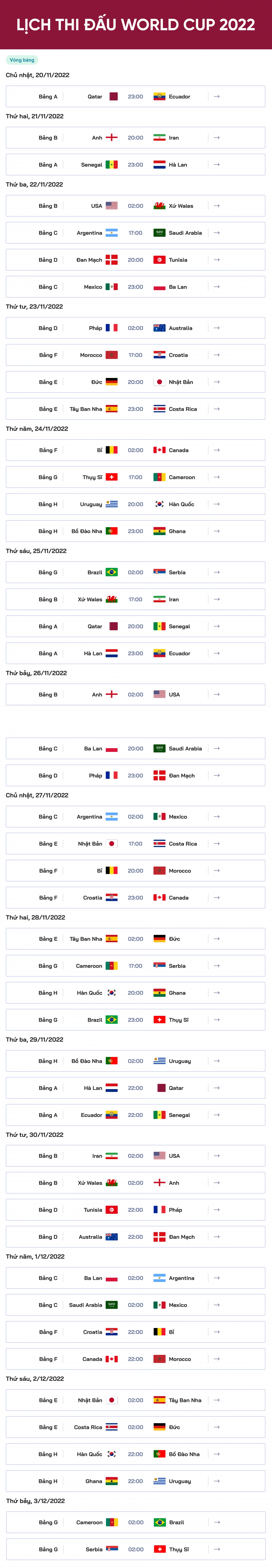 Lịch thi đấu và trực tiếp VCK World Cup 2022