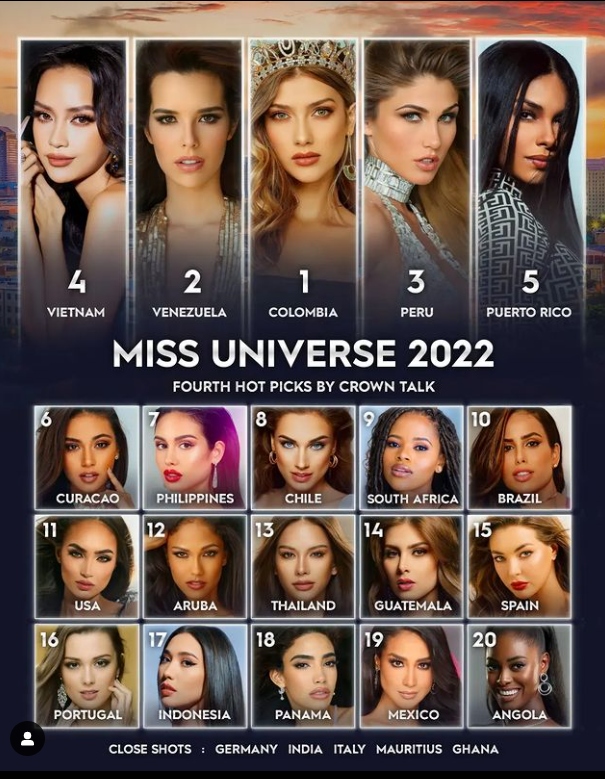 ngoc chau anticipated to make top 5 of miss universe 2022 picture 1