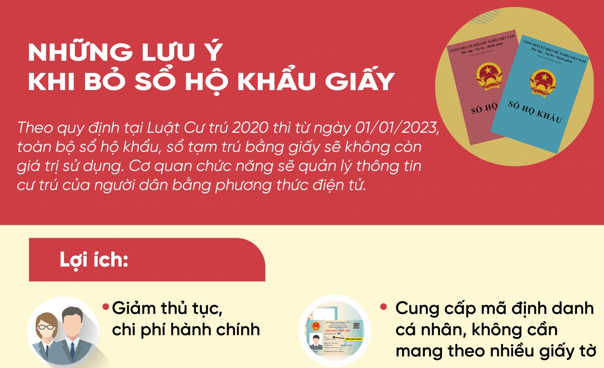 Những lưu ý cần thiết khi bỏ sổ hộ khẩu giấy