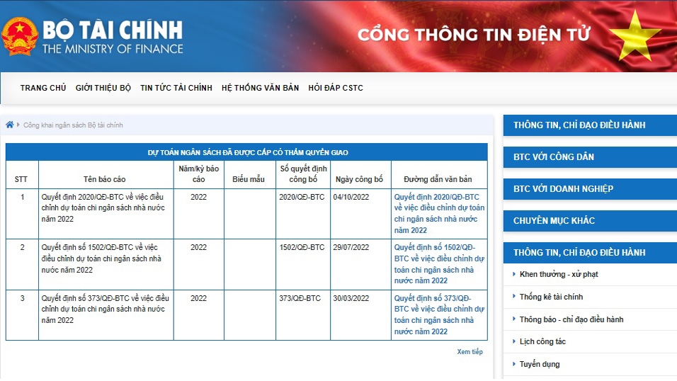 thieu cong khai thu chi ngan sach de dan den tham nhung lang phi hinh anh 1