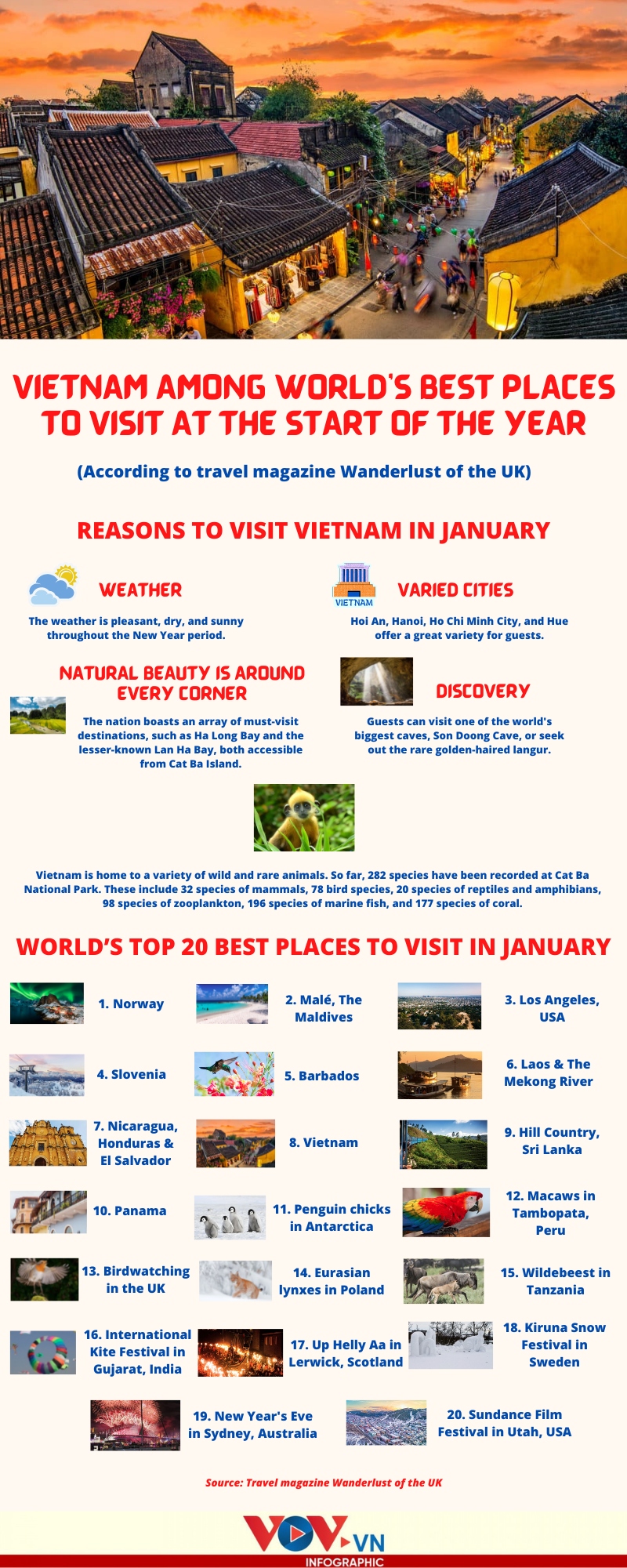 vietnam named among world s 20 best places to visit in january picture 1