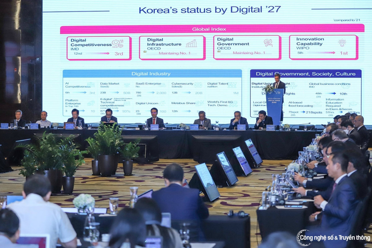 foreign policymakers share experiences in digital transformation in hanoi picture 3