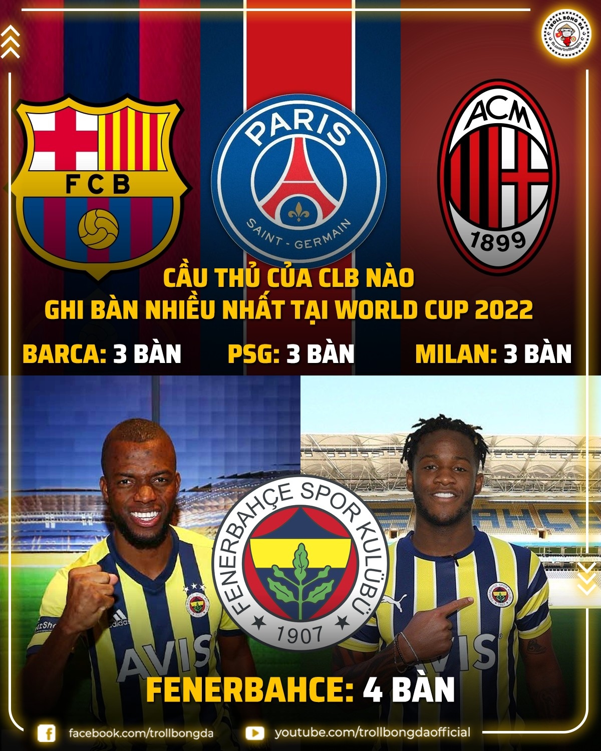 biem hoa world cup 2022 neymar co suc hut dac biet hinh anh 1