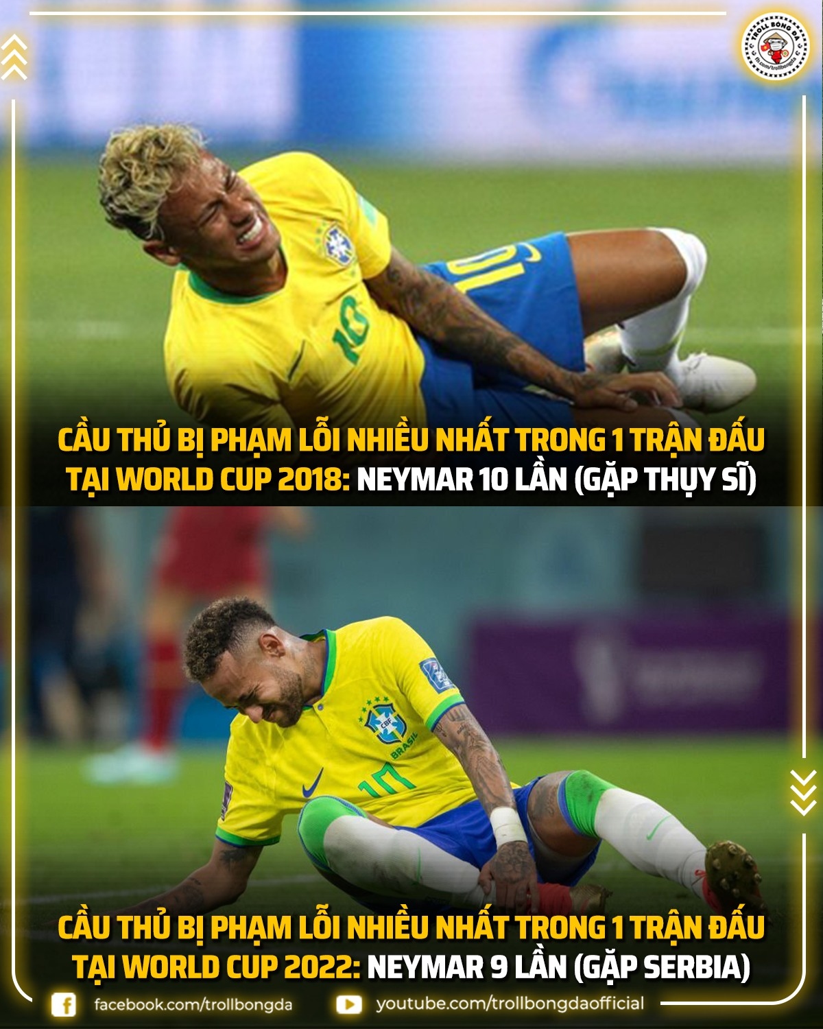 Biếm họa World Cup 2022: Neymar có 