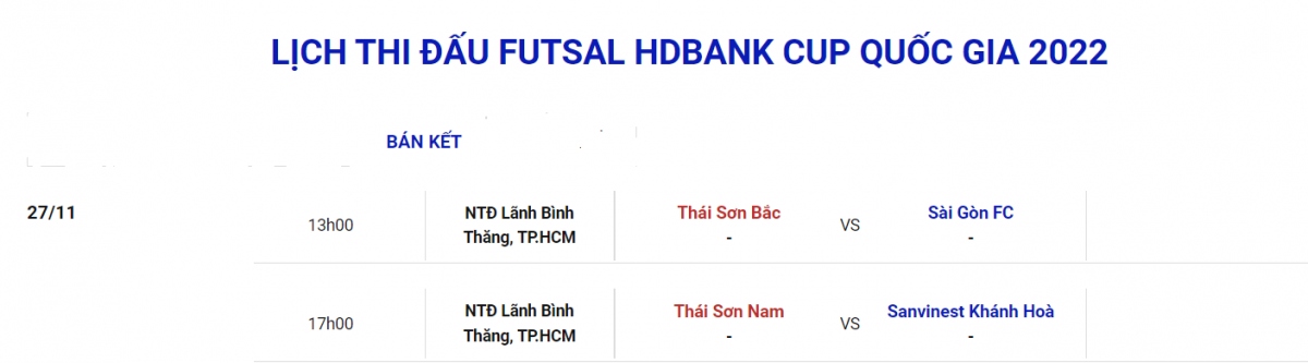 lich thi dau ban ket futsal hdbank cup quoc gia 2022 hinh anh 1