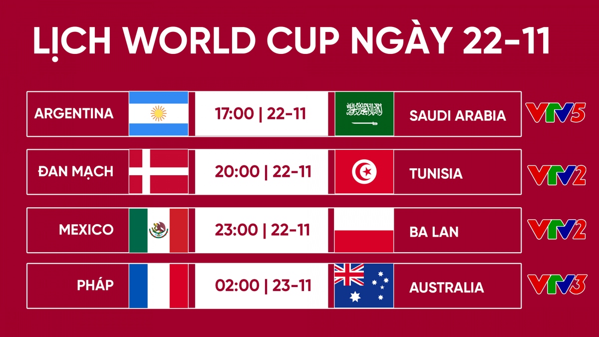 Lịch thi đấu World Cup 2022 hôm nay 22/11: Argentina vs Saudi ...