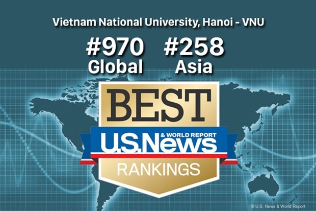 five vietnamese universities named in best global universities rankings 2023 picture 1