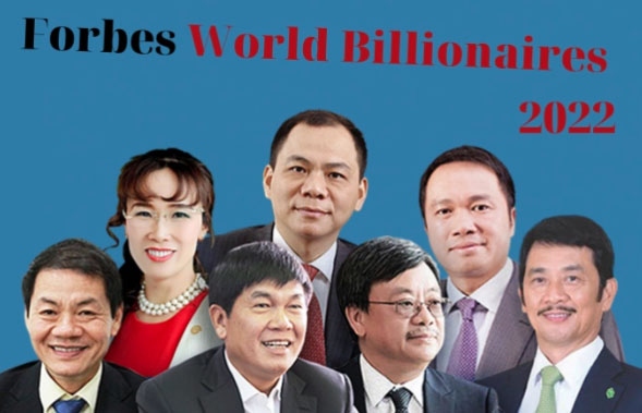 seven vietnamese billionaires named on forbes rich list picture 1