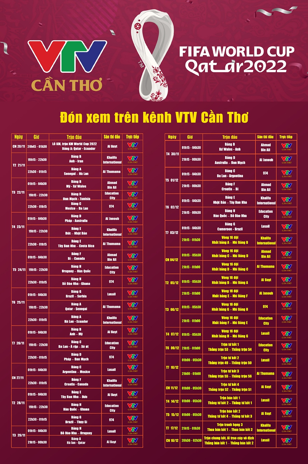 cach xem truc tiep senegal vs ha lan bang a world cup 2022 hinh anh 2