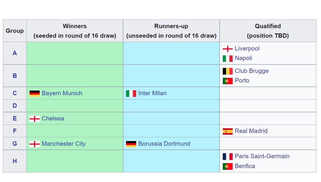 nguoc dong kich tinh truoc marseille, tottenham vao vong 1 8 cup c1 chau Au hinh anh 5