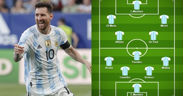 Dự đoán đội hình tối ưu của Argentina tại World Cup 2022