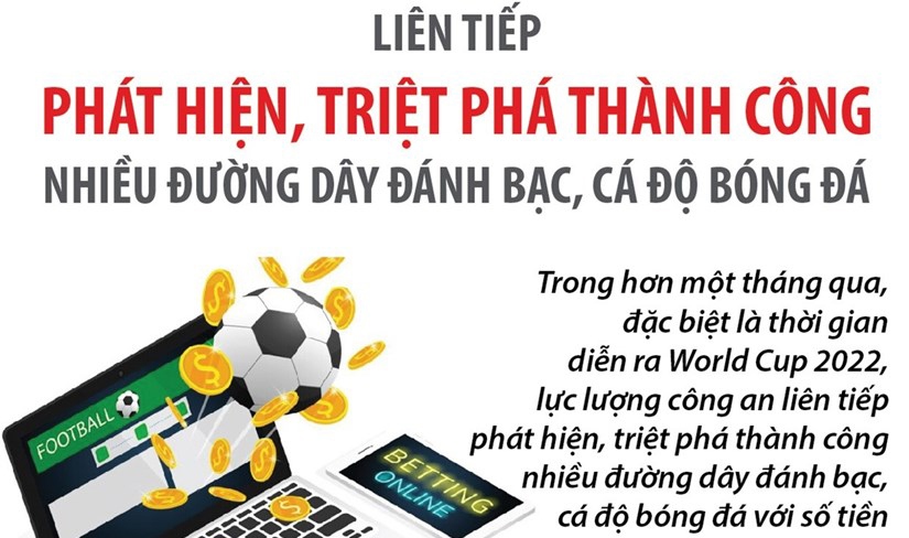 Liên tiếp triệt phá thành công nhiều đường dây đánh bạc, cá độ bóng đá