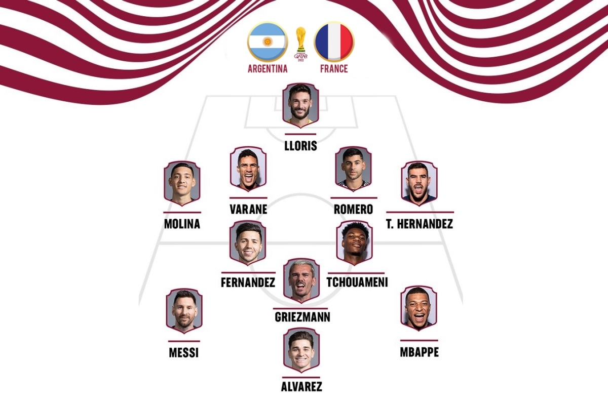 Đội hình kết hợp trong mơ giữa Argentina và Pháp