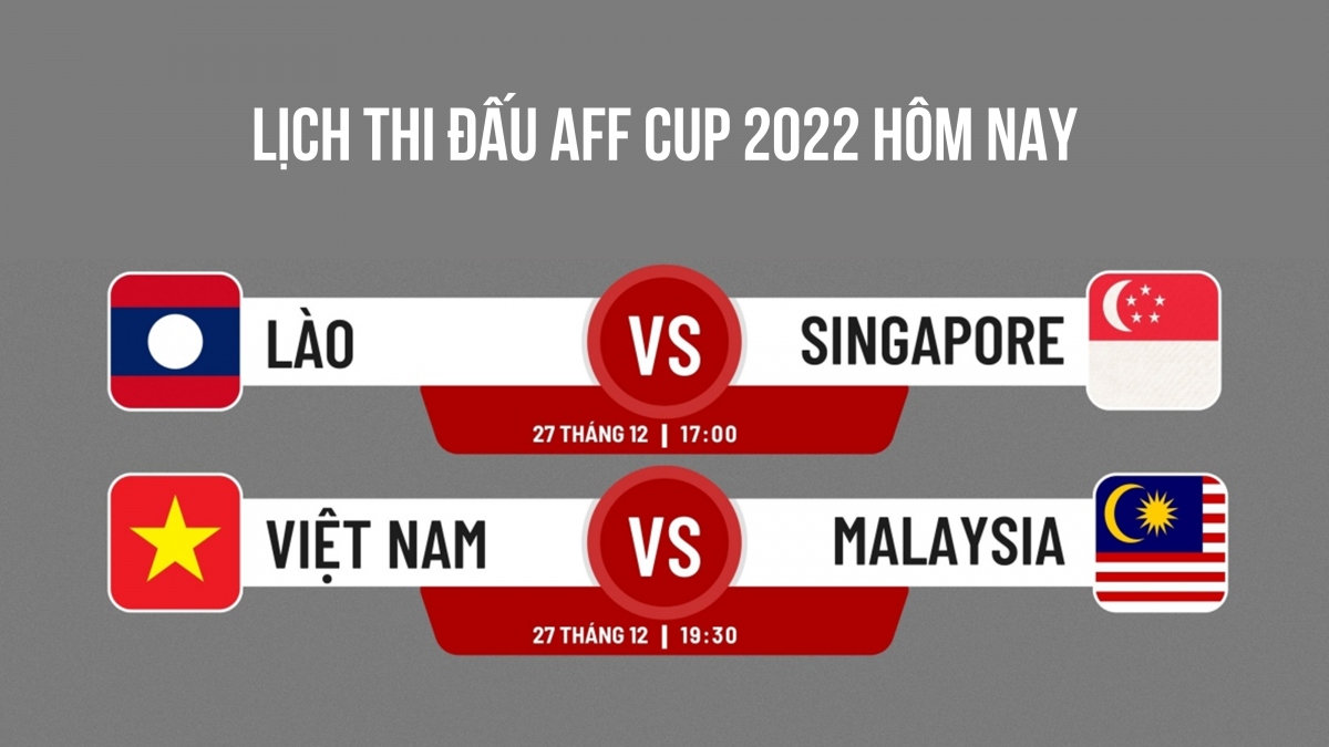 lich thi dau aff cup 2022 hom nay 27 12 Dt viet nam tiep don malaysia hinh anh 1
