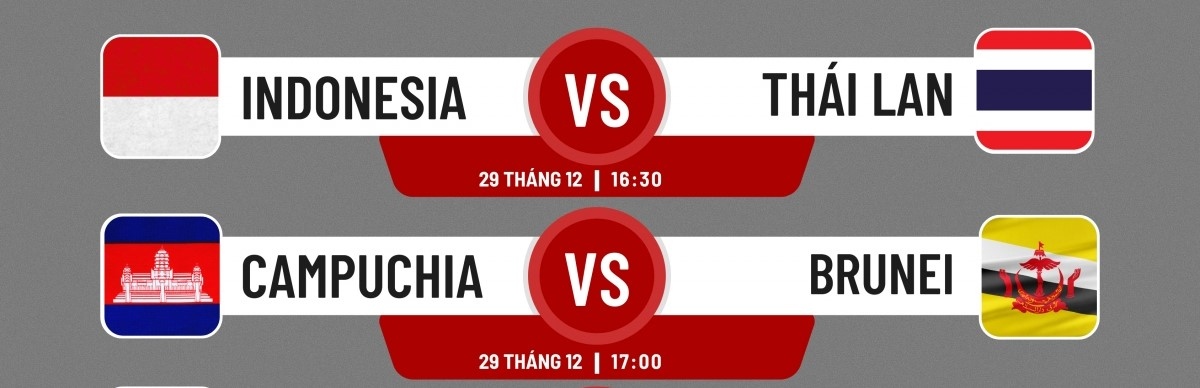 lich thi dau aff cup hom nay 29 12 indonesia so tai thai lan hinh anh 2
