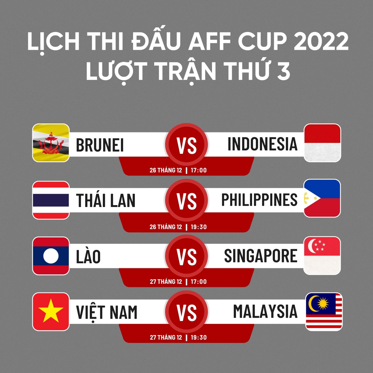 lich thi dau luot tran 3 aff cup 2022 Dt viet nam so tai Dt malaysia hinh anh 1