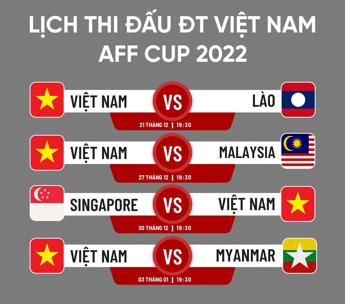 lịch thi đấu của Đt việt nam ở aff cup 2022 hình ảnh 1 lich thi dau cua Dt viet nam o aff cup 2022 hinh anh 1