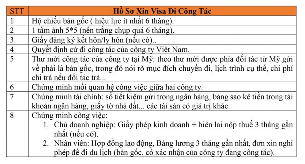 xin visa my khong con la noi lo khi co vietmytravel vietmytravel usa vietmyus hinh anh 2