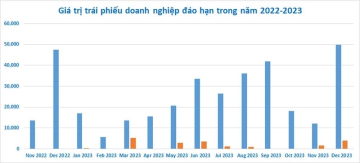 noi room tin dung them 240.000 ty con mua cho canh dong thanh khoan kho han hinh anh 2