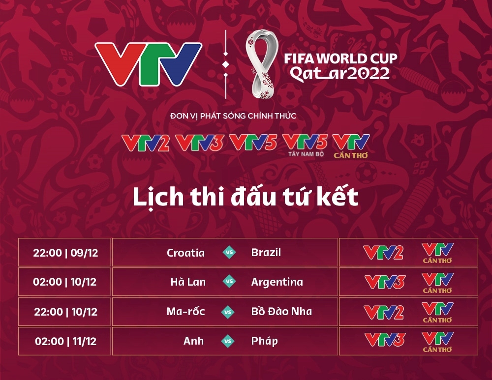 ha guc bo Dao nha, morocco vao ban ket world cup 2022 hinh anh 3